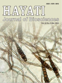 Image of HAYATI Journal of Biosciences : Vol. 29 No. 3 (2022) May 2022