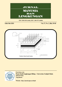 JURNAL MANUSIA DAN LINGKUNGAN VOL 27 NO 2 TAHUN 2020